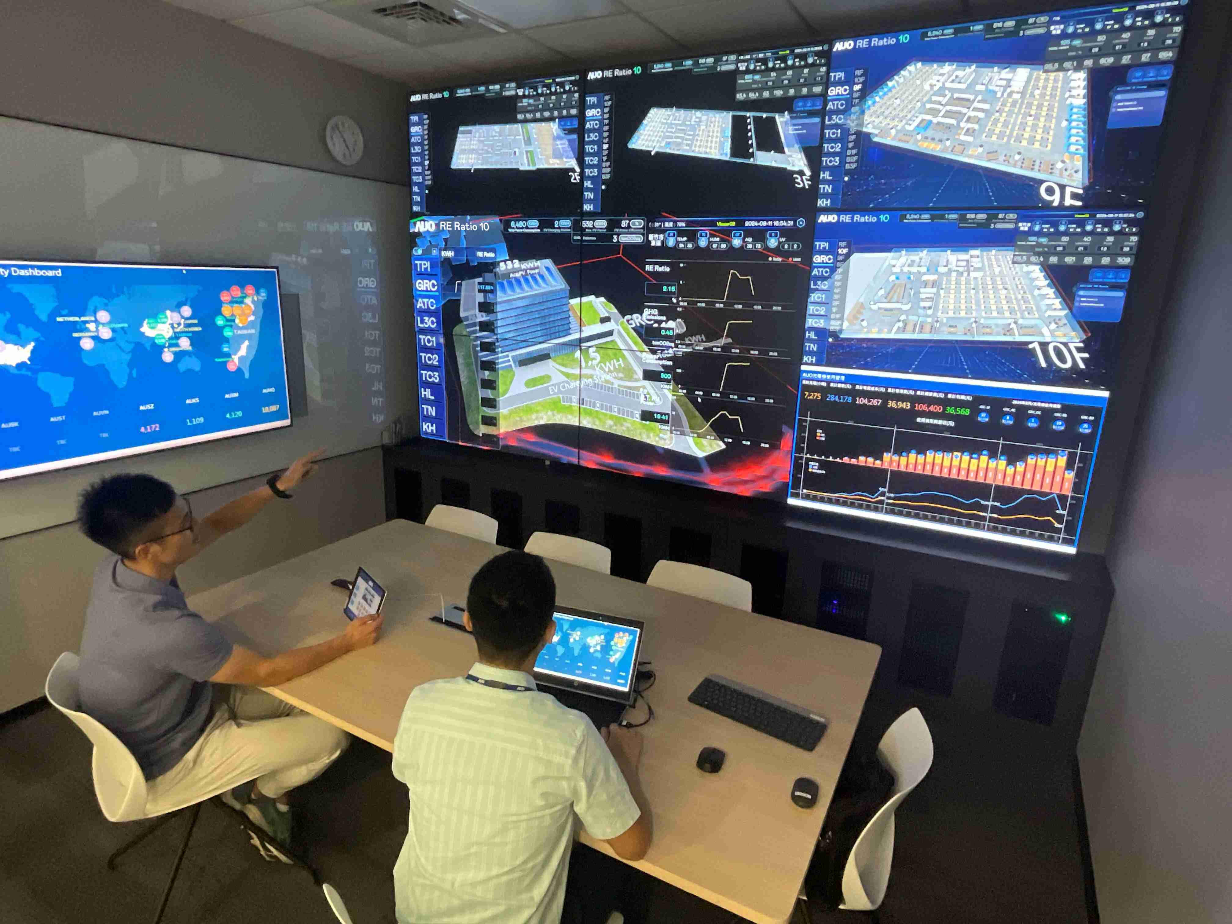 z6mg·人生就是博透过子公司z6mg·人生就是博宇沛之多任务智能楼宇系统，，实时监控空调、、、照明、、绿电的运作情形，，，提升用电管理效能，，，进行用电优化与耗能设备汰换等节能减碳措施